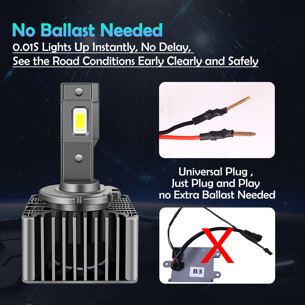 WinPower 35W 6000K D1S/D1R D3S/D3R LED Headlight Bulbs N2 No Extra Ballast Needed LED Blub