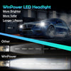 WinPower 35W 6000K D1S/D1R D3S/D3R LED Headlight Bulbs N2 No Extra Ballast Needed LED Blub