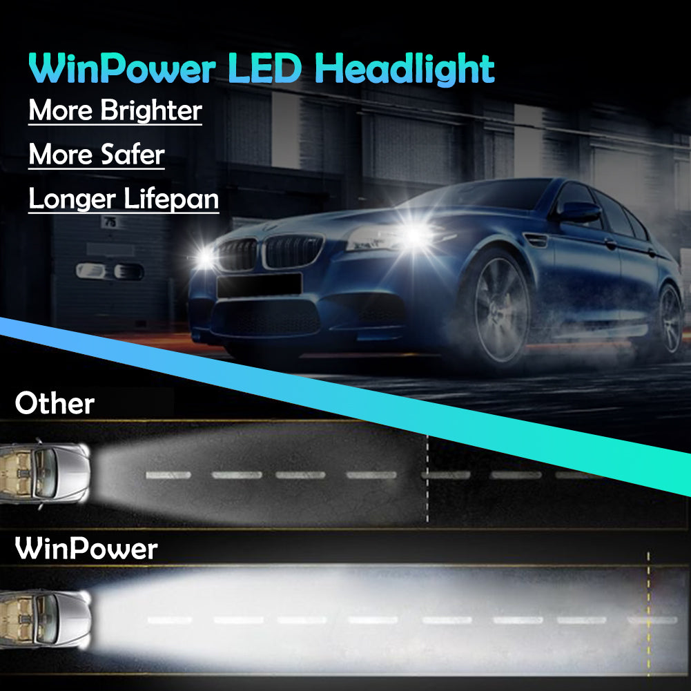 WinPower 35W 6000K D1S/D1R D3S/D3R LED Headlight Bulbs N2 No Extra Ballast Needed LED Blub