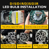 Winpower D1S D1R LED Headlight Bulbs N10 35W 6000K HID Replacement Lights Blubs