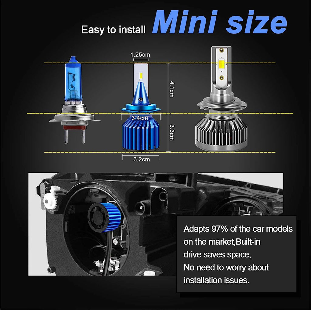 H7 LED Headlight Bulbs 6000K Cool White CSP Chips Conversion Kit | A3