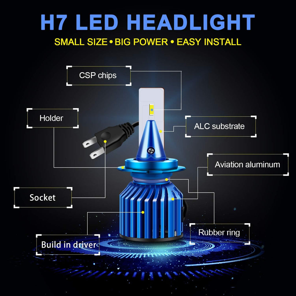 H7 LED Headlight Bulbs 6000K Cool White CSP Chips Conversion Kit | A3