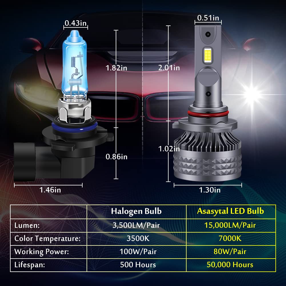 2pcs 6500K 9005 LED Headlight Bulbs Diamond White T9 Series