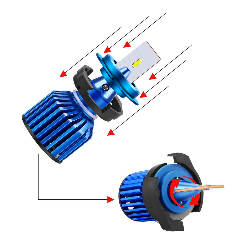 For Alfa Romeo, Passat b6, Renault Megane 4, MAGOTAN, KUGA 2017 H7 Headlamp LED Bulbs Base Adapter Holder