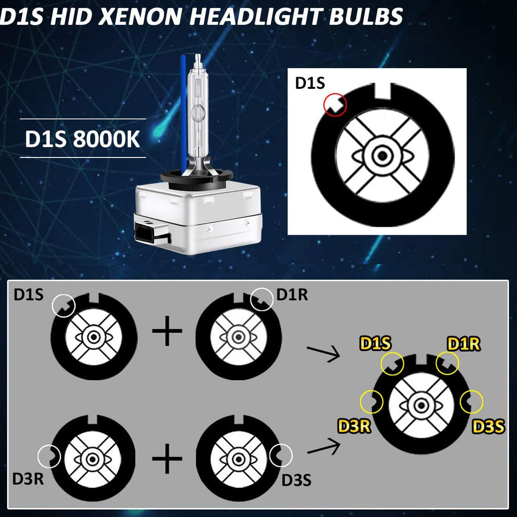 D1S Xenon HID Headlight Replacement Bulbs Ice Blue 8000K 35W ™