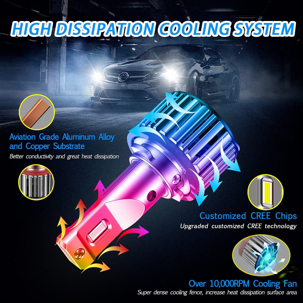 2pcs T6 H11 H8 H9 Led Headlight Bulbs Super Bright Low Beam Fog Light