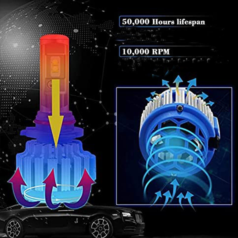 10000 RPM Bright hb3 led headlight bulbs