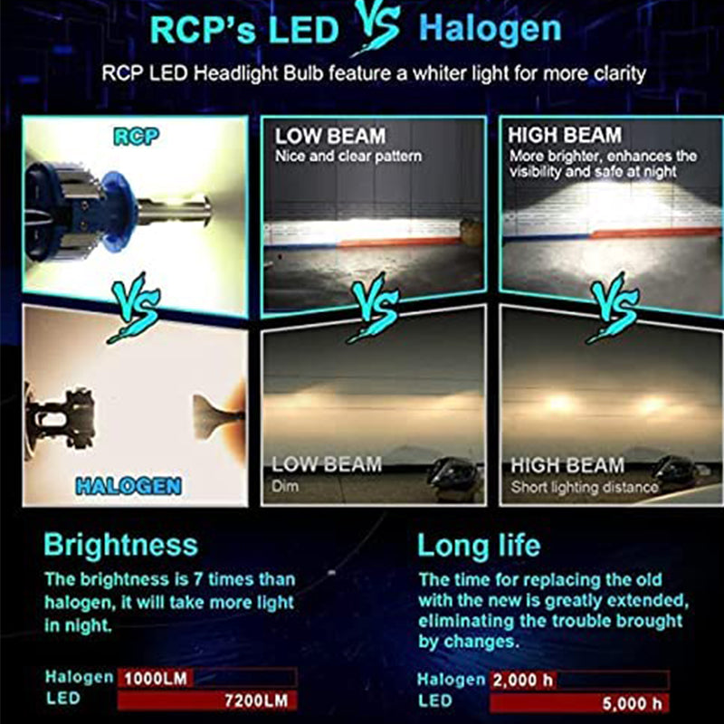 T1 9005 hb3 Bright White led headlight bulbss