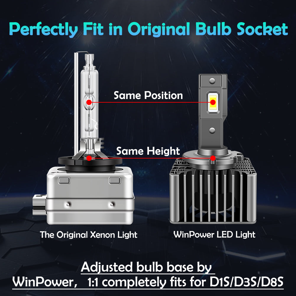WinPower 35W 6000K D1S/D1R D3S/D3R LED Headlight Bulbs N2 No Extra Ballast Needed LED Blub