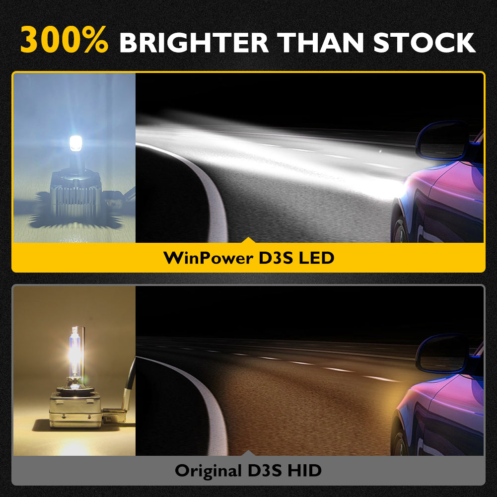 Winpower D3S D3R LED Headlight Bulbs N10 35W 6000K HID Replacement Lights Blubs