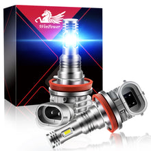 360-Degree H8 Angel Eyes LED Headlight Bulbs 8000K Ice blue for BMW E90 E91 E60 E70