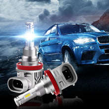 WinPower 2pcs H8 Angel Eyes LED Headlight Fog Lights Bulbs for BMW E87 E88 E92 E90 E60 X5 X6