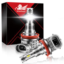 WinPower T4 6000K H8 Angel Eyes LED Headlight Bulbs for BMW E92 E90 E60 E61 E70