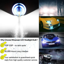 H7 LED Headlight Bulbs 6000K Cool White CSP Chips Conversion Kit | A3