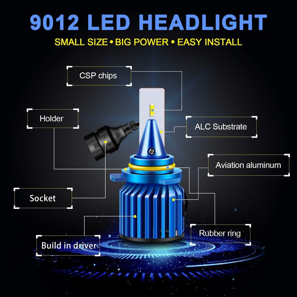 WinPower 9012 HIR2 LED Headlights Bulbs Conversion Kit 6000K Xenon White | A3