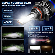 9012 HIR2 LED Headlight Bulbs T2 Mini Sized High Low Beam Headlamp Conversion Kit