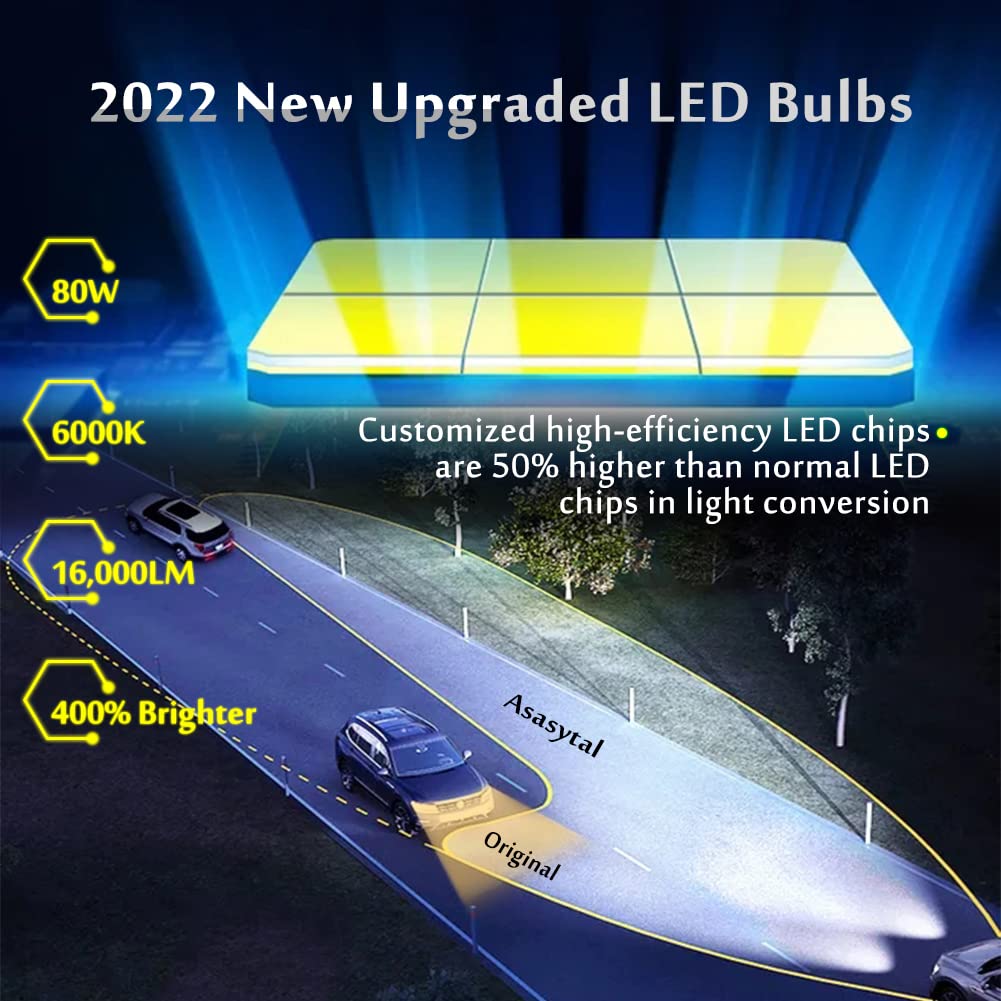 2pcs 6500K 9005 LED Headlight Bulbs Diamond White T9 Series