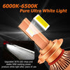 2pcs H7 LED Headlight Bulbs 50W Super Bright 6000K White T12 Series