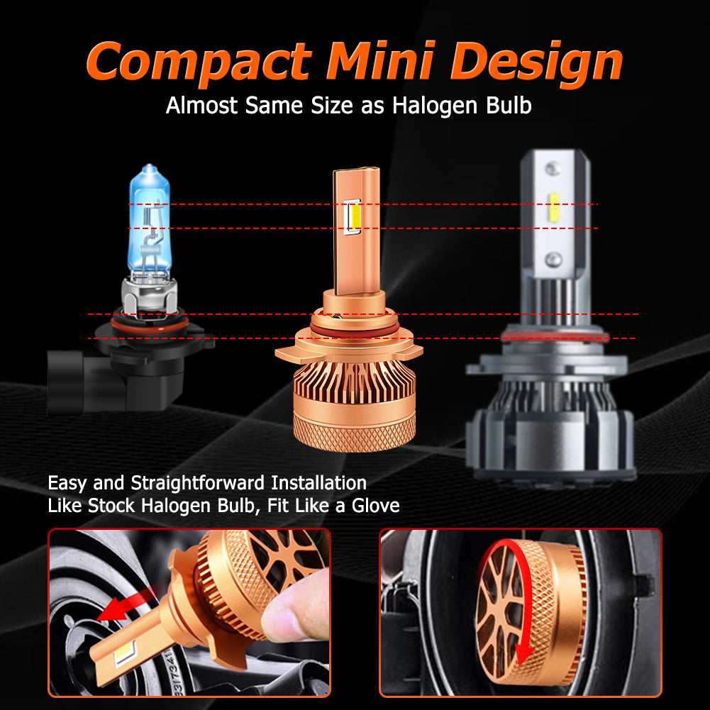 HIR2 9012 LED Bulbs Kit - Mini Size, Powerful and Ventilate - 5