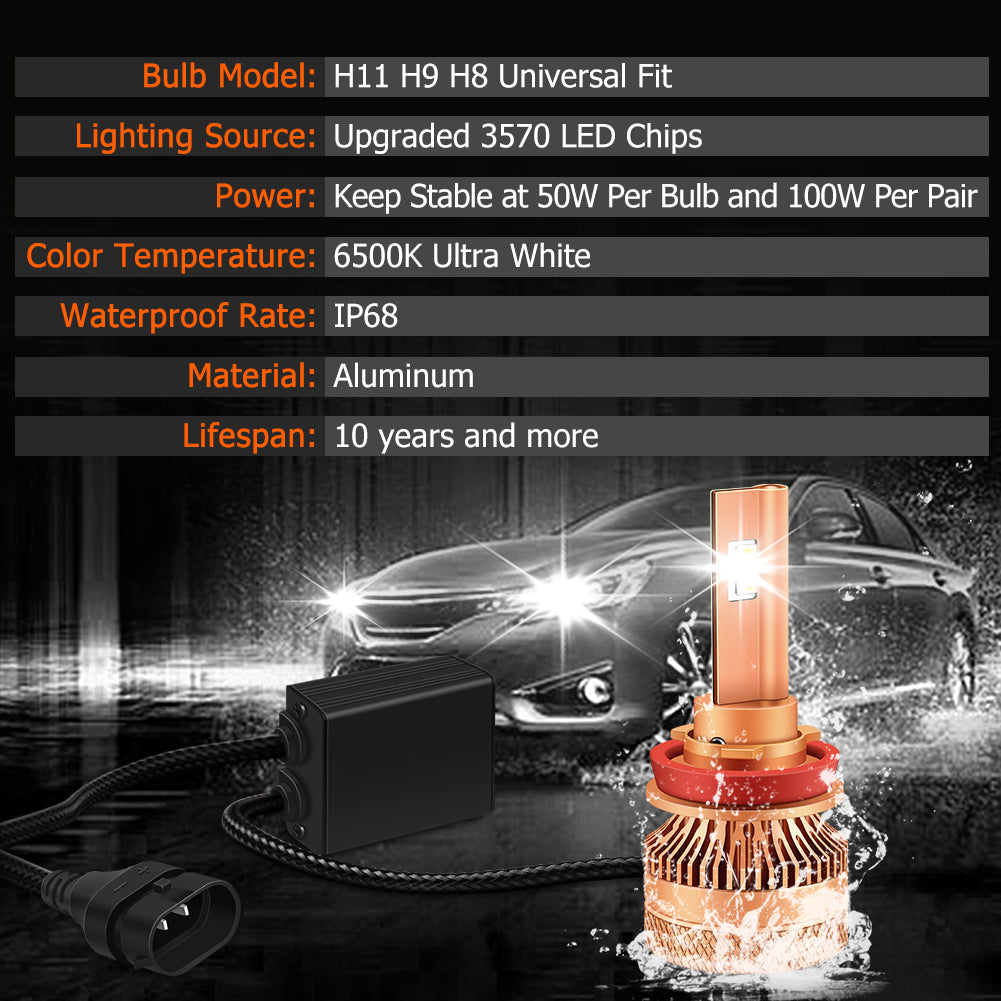 Amazing H11 H8 H9 LED Headlight Bulbs Kit Low Beam Fog Light Upgrade 100W  6000K