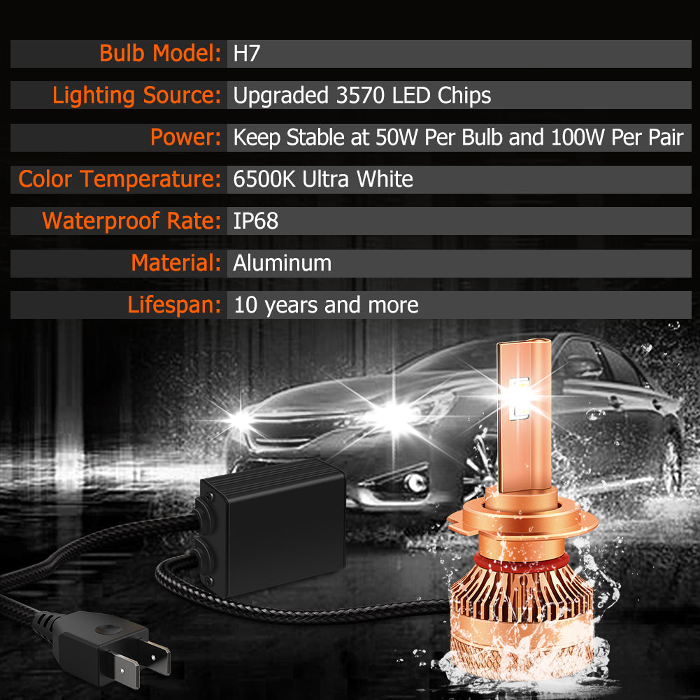 H7 Led Canbus Headlight H7 Led Lo Beam Bulbs 6000k Ip 68 Csp 3570 Led Chips
