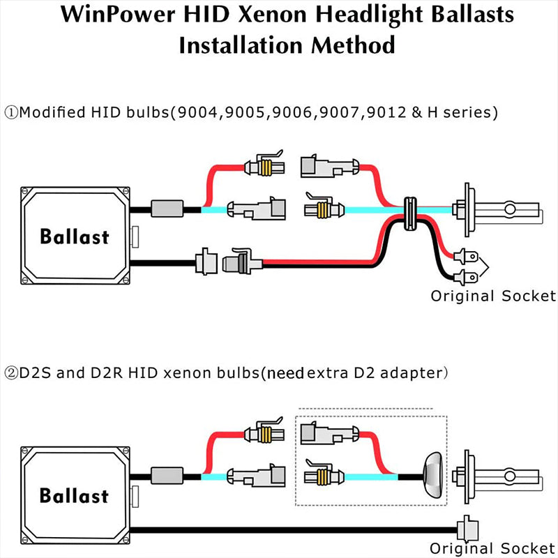 WinPower 35W AC HID Xenon Headlight Ballast, 2 pcs ™