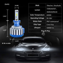 6000K Cool White Led headlight bulbs