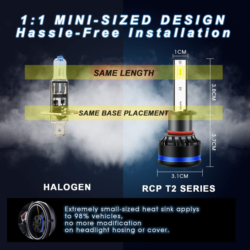 h1 upgraded LED Headlight Bulbs with Canbus, 6000K Super Bright Cree Chips