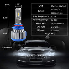 9012 LED Headlight Bulbs