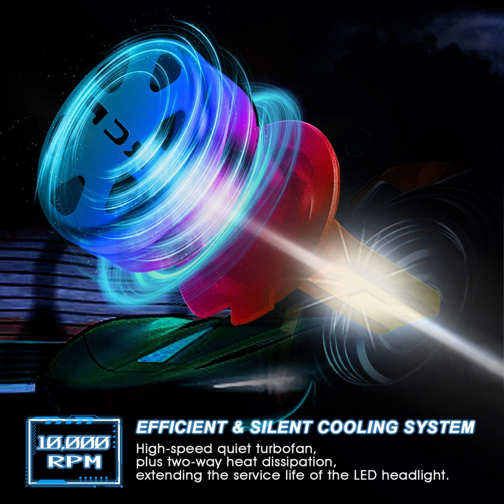 H7 Upgraded LED Bulbs, Easy to Install with Mini Size, 6000K White Headlight Conversion Kit