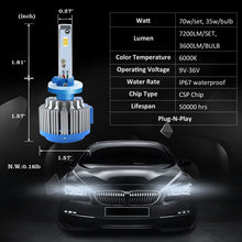880 LED Headlight Bulbs
