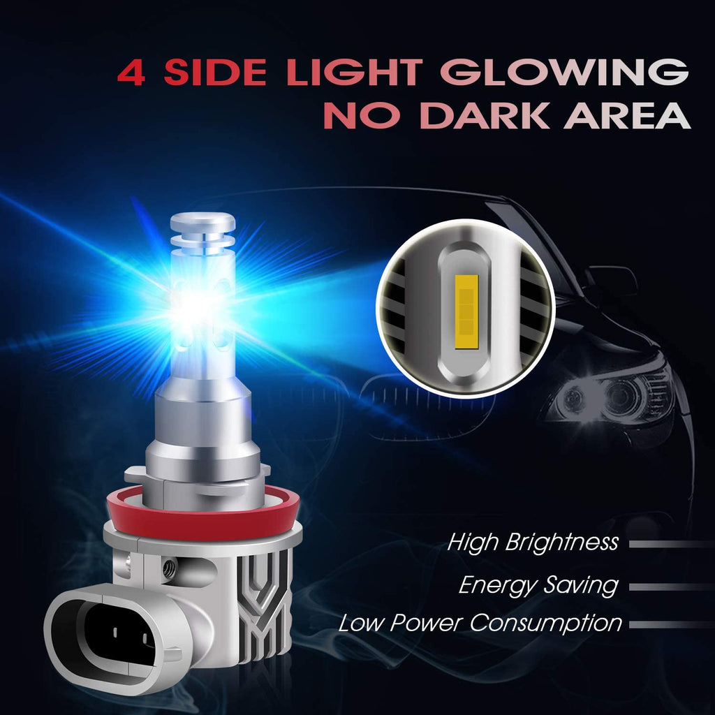GFJMC 40W H8 CREE LED Angel Eye 360-Degree Halo Bulb Light Lamp 6000K Xenon  White For BMW E90 E92 E70 E71 E82 E89 M6 X5 X6 Z4 740 750 (H8-40W)
