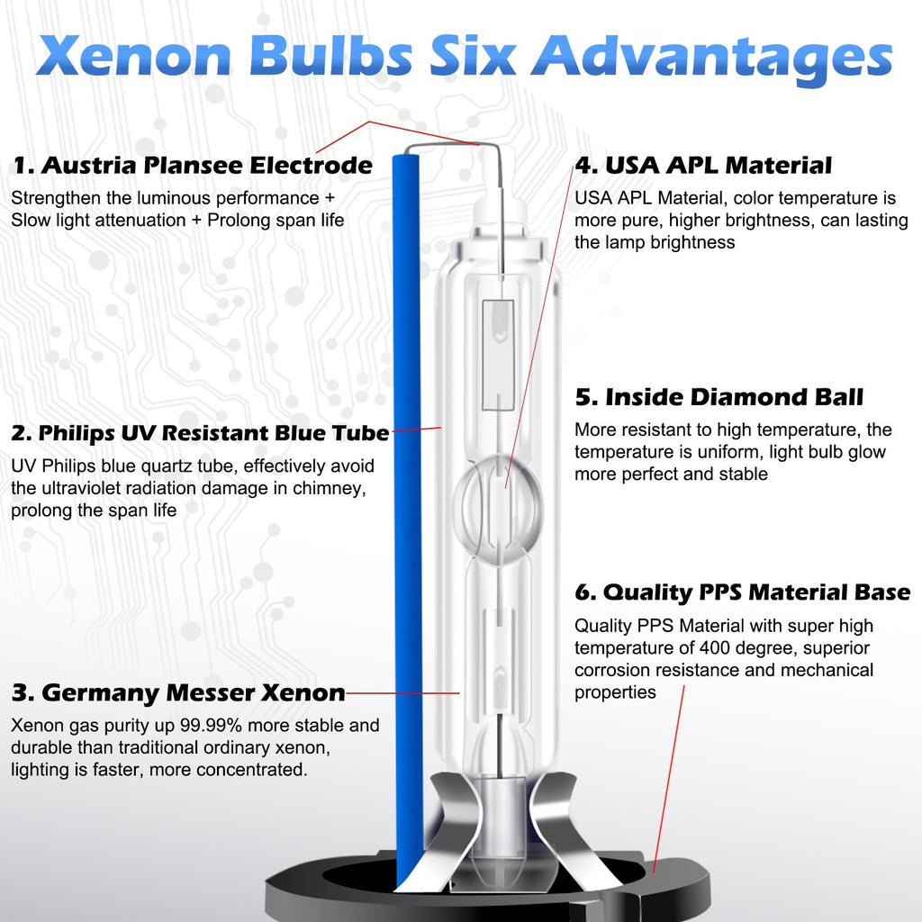 D4S / D4R 8000K 35W Xenon HID Headlight Bulbs Replacement Ice Blue ™