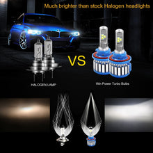H13 LED Headlight Bulbs