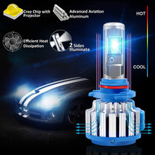 9006 led headlight bulbs