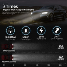 9012 hir2 led headlight bulb