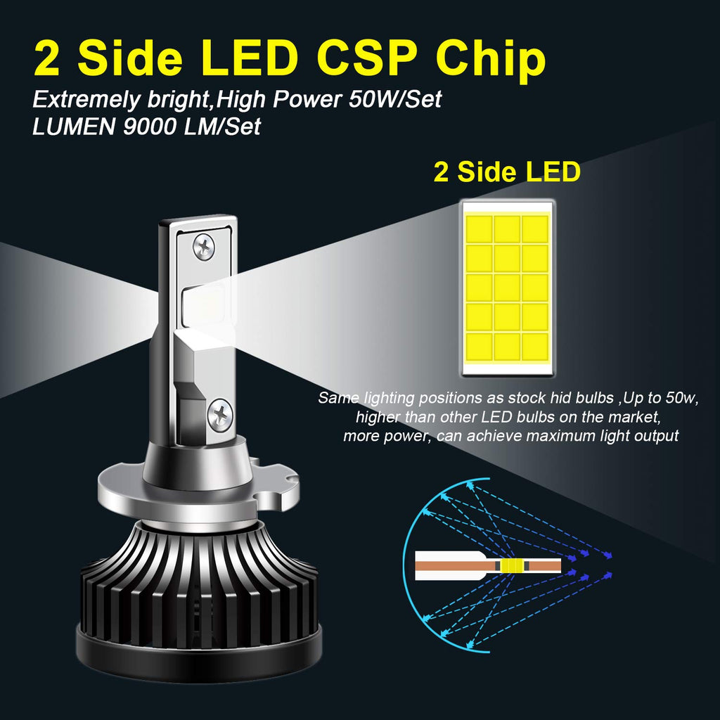 EK Lighting Gen3 D2S/D2R LED bulbs - up to 200% more light - 6000K - MK LED