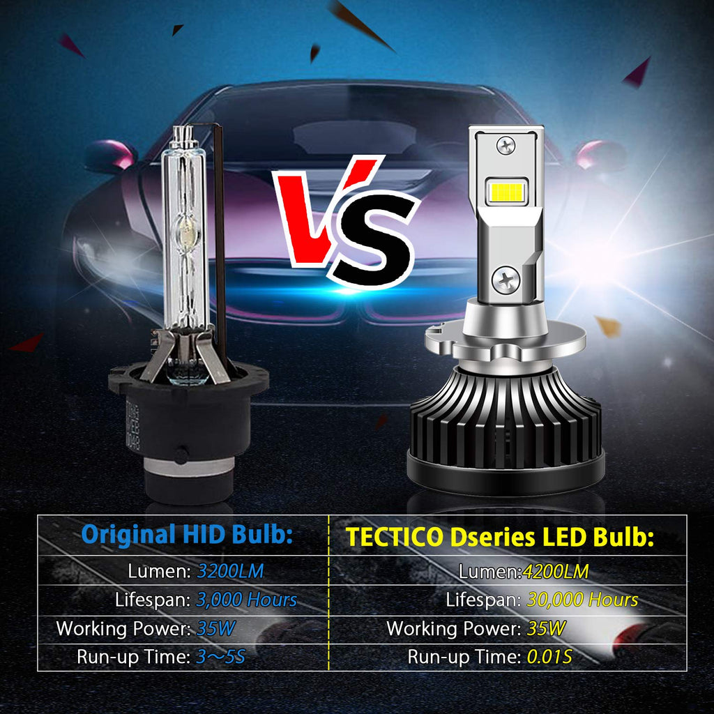 Winpower 35W 6000K D2S/D2R Xenon HID Replacement Headlight Bulb White 2pcs  – winpower