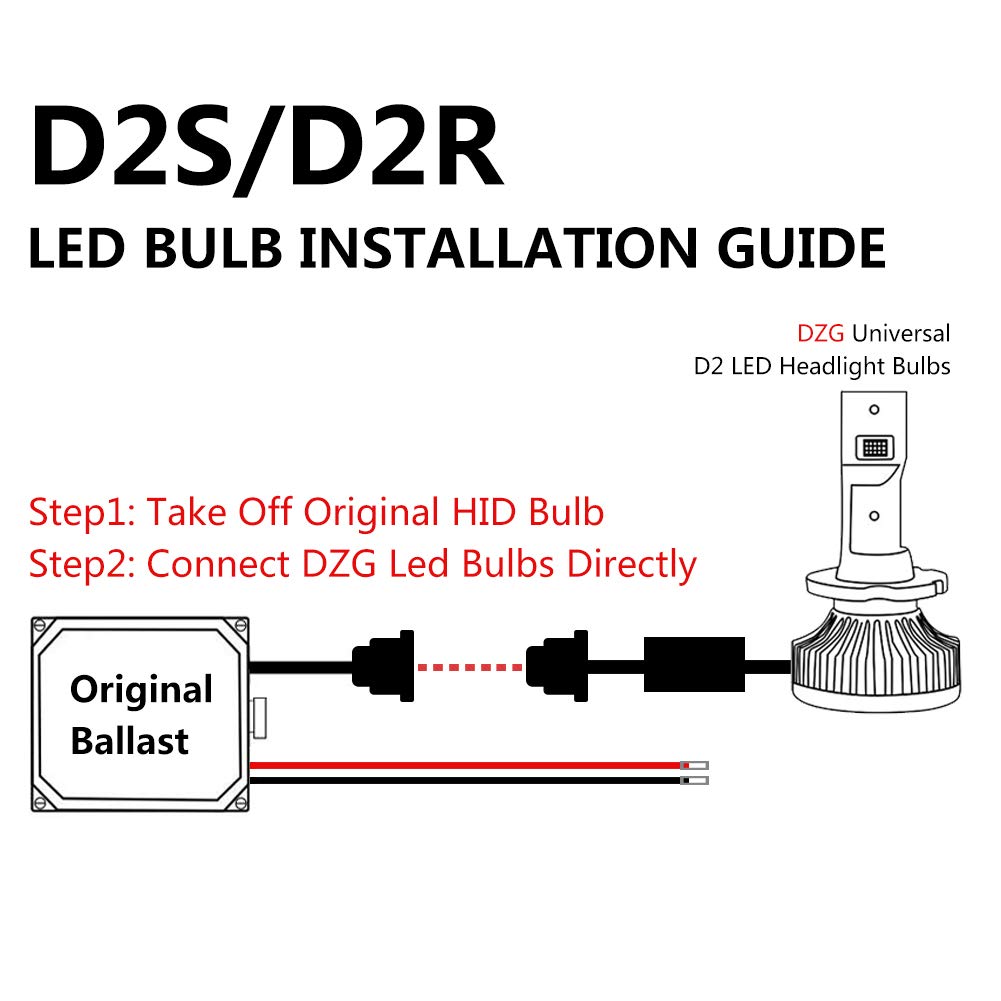 D2S D2R 70W 6000K LED Headlights Xenon Bulbs Super Bright Conversion Kit  N3, 2PCS – winpower