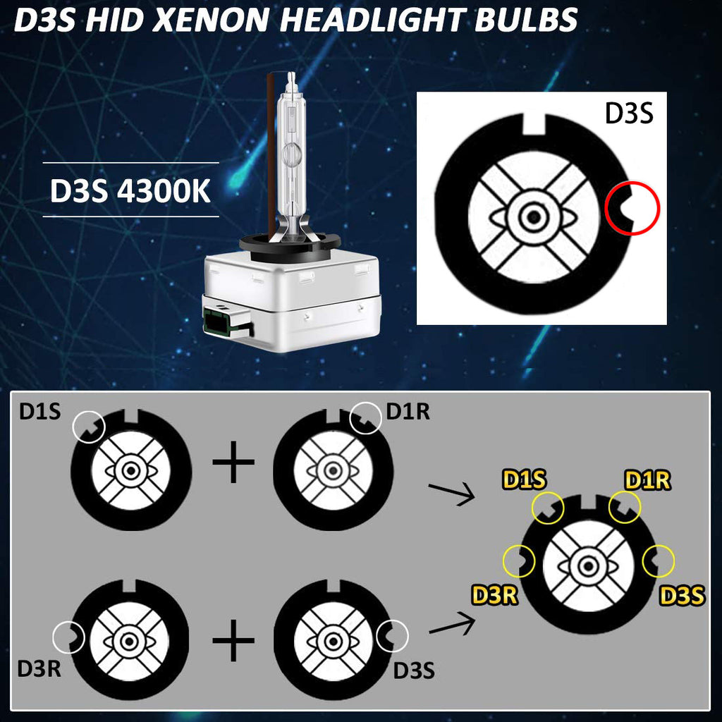 Generic 2 PCS D3S 35W 3800 LM 4300K HID Bulbs Xenon Lights Lamps