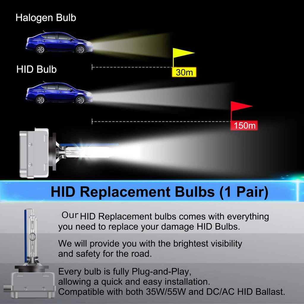 35W D3S 8000K Xenon HID Bulbs Replacement Headlight Ice Blue – winpower