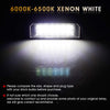 Error Free Rear LED Number Plate License Lights for Volkswagen Pa-ssat/Golf/Jetta/Polo/New Beetle/Tou-ran/Touareg