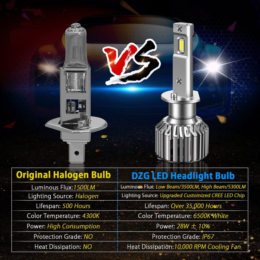 T6 H1 6500K Led Headlight Bulbs Super Bright Conversion Kit 2Pcs – winpower