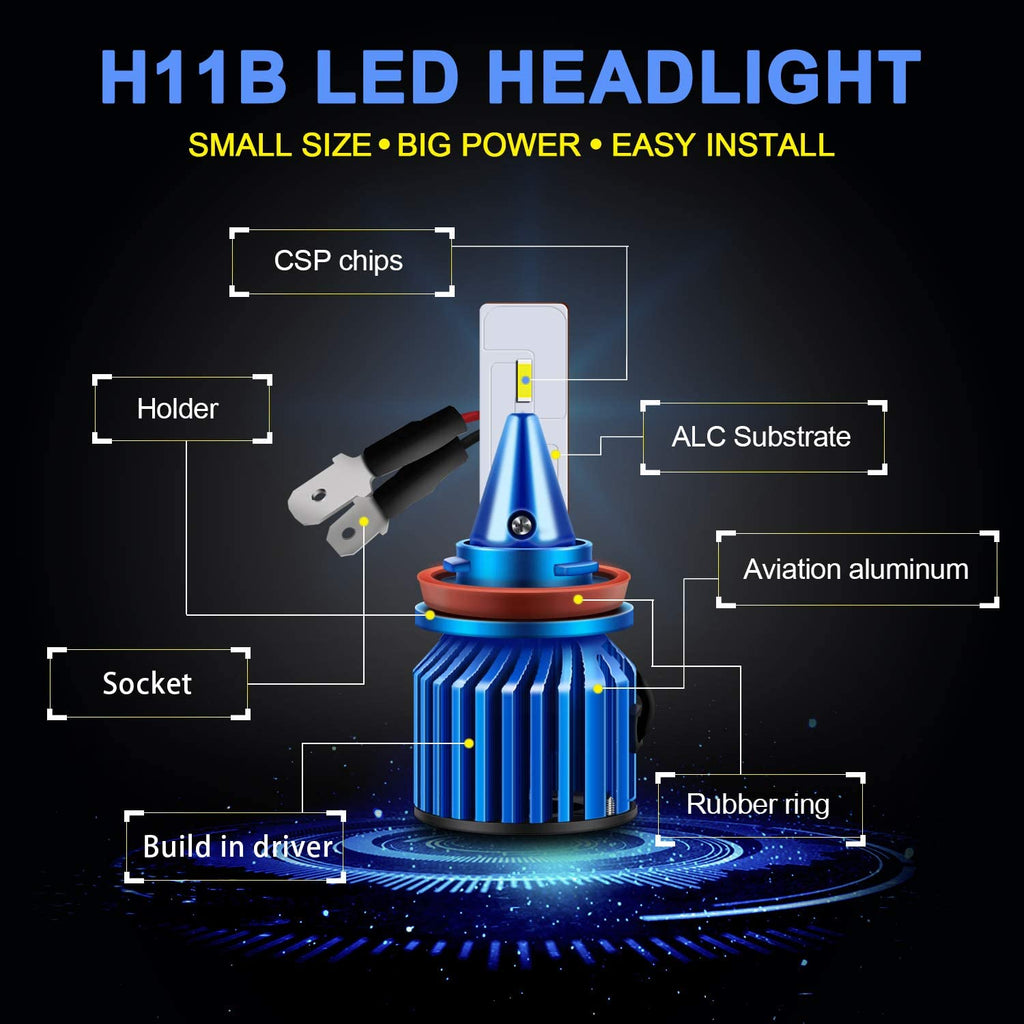 H11B 6000K LED Headlight Bulb High Low Beam Lamp Cool White,High Brightness  – winpower