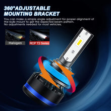 Mini Sized Upgraded Led Bulbs