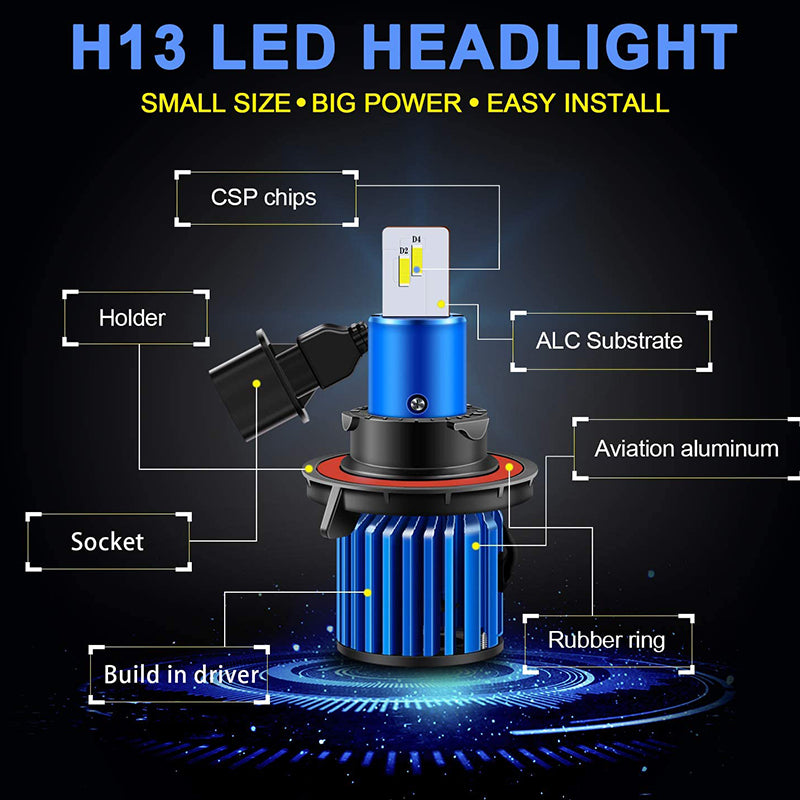 h13 led headlight bulbs at High Low Beam