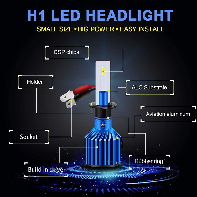 Compact H1 LED Headlight Bulb