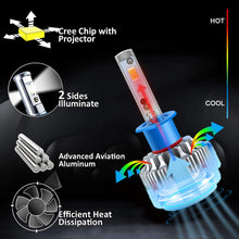 T1 Low beam Led headlight Bulbs