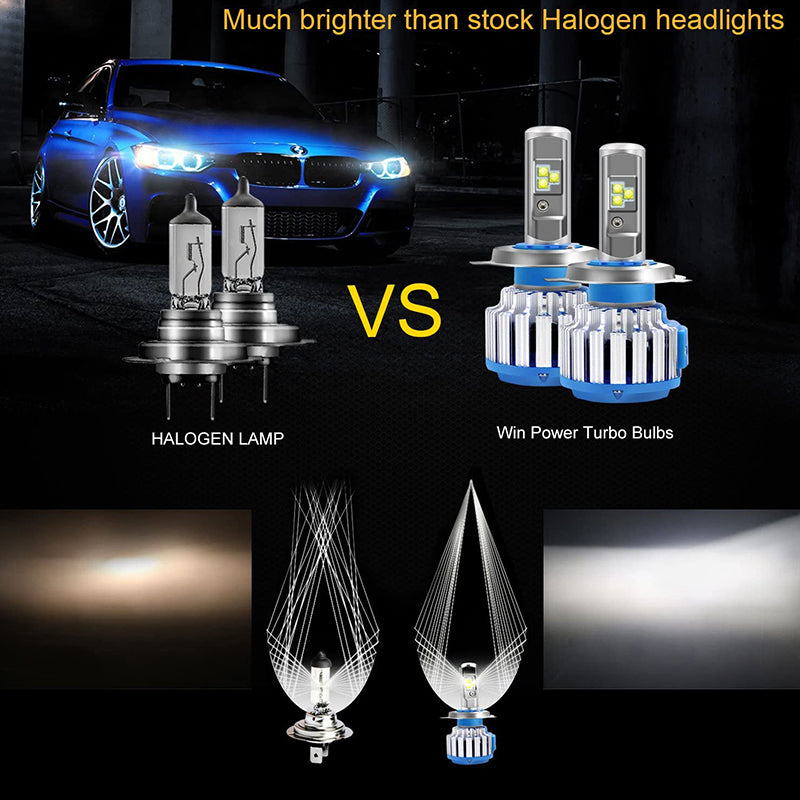 T1 LED H4 Turbo LED Headlight Kit Csp/CREE 50W 8000lm H1 H3 H7 H8 H9 H11  Hb3 Hb4 T1 Headlight Turboled Bulb Light Fog Light Drive Car LED - China  Headlight, Car