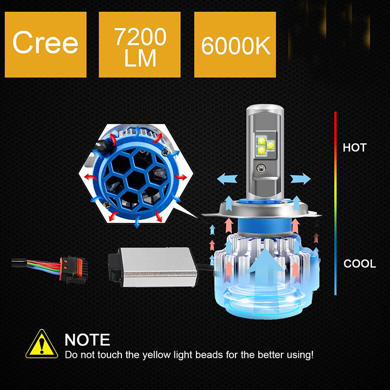 Wlw EU EUROPEAN BULB KIT H1 H4 H7 TT
